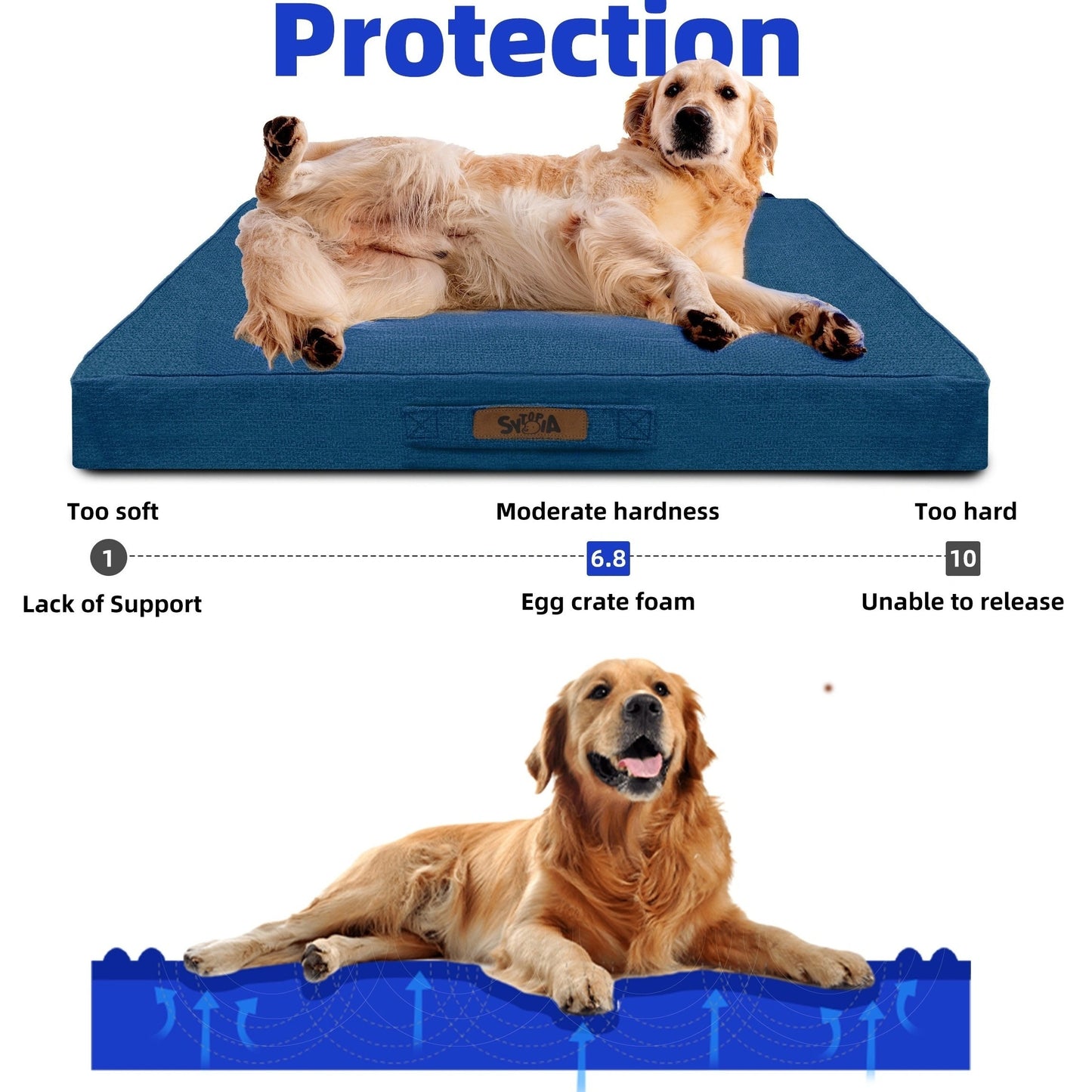 Cooling Dog Crate Bed - Indestructible Orthopedic High Quality Dog Bed for Large Dogs, Removable Washable Cover, Chew Proof, Suitable for Dogs, Navy Blue-Christmas Dog Stuff Clearance