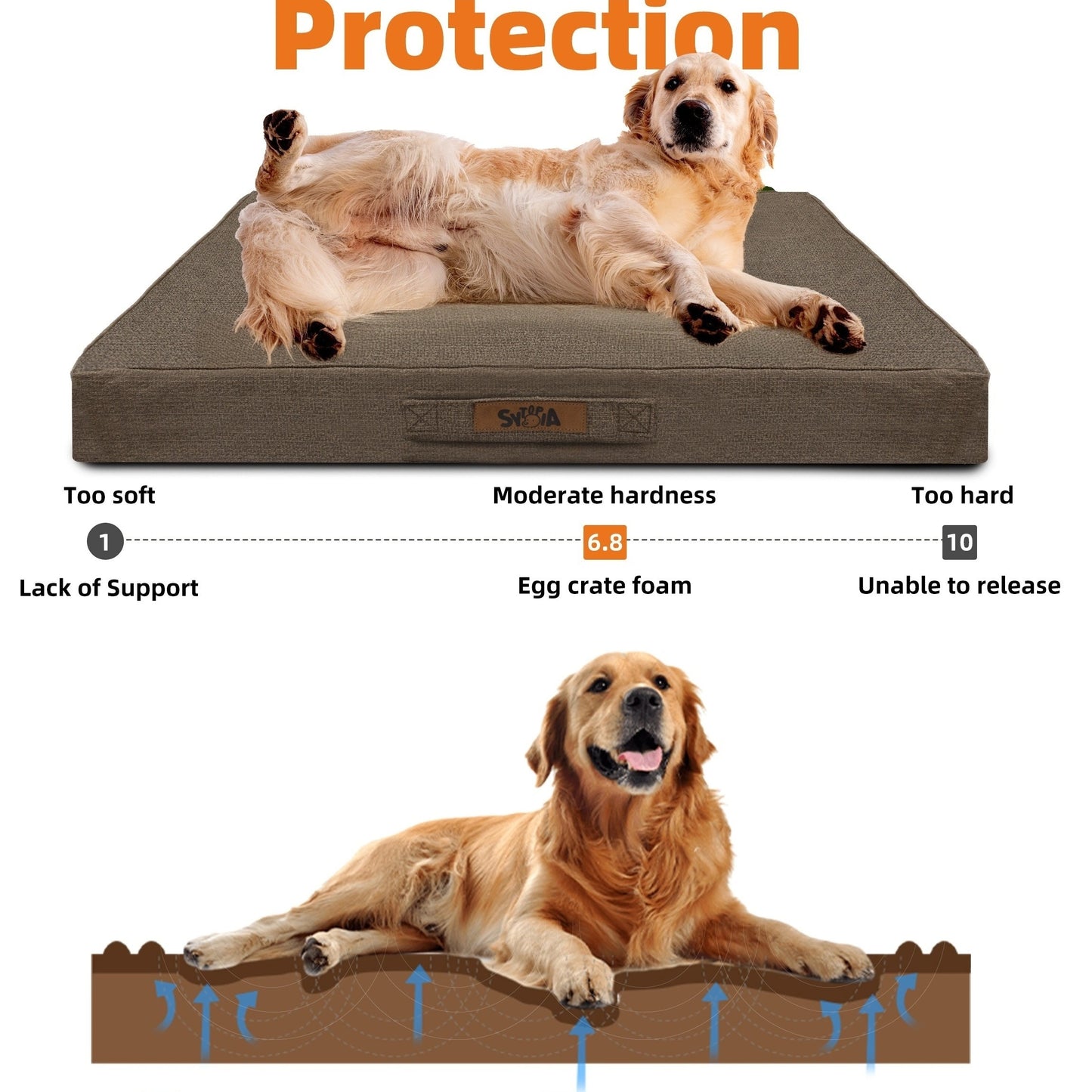 XXL Dog Crate Bed - Indestructible Orthopedic High Quality Dog Bed for Large Dogs, Removable Washable Cover, Chew Proof, Suitable for Dogs Up to 130 Lbs, Caramel-Christmas Dog Stuff Clearance